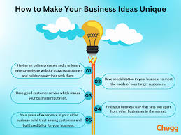 Service Business